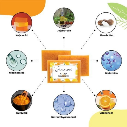 Glowmeric™ | Altijd een stralende en egale huid Zamura